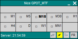 cockpit GPOT MTF MT4