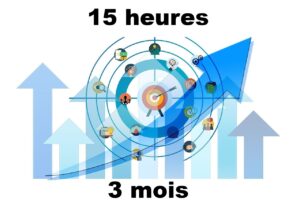 15h de coaching sur 3 mois